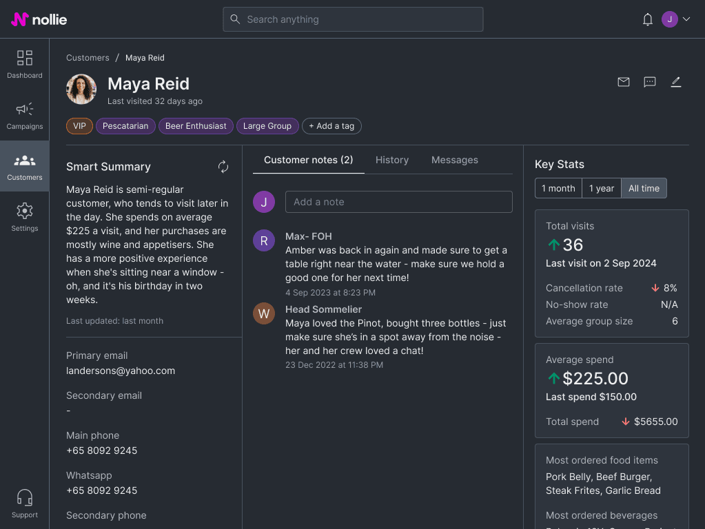 Customer profile for Maya Reid: VIP, pescatarian, beer enthusiast and large group tags, a Smart Summary of her visiting habits, customer notes from the floor team, and Key Stats including 36 total visits, 8% cancellation rate, average spend and most-ordered dishes and drinks.