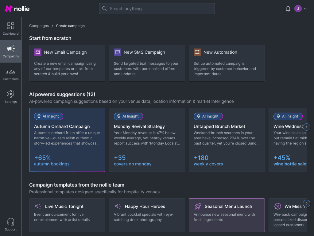 The create-campaign screen: start-from-scratch cards for email, text and automated campaigns, a row of campaign suggestions carrying AI Insight tags with expected results such as +35 covers on Monday and +180 weekly covers, and campaign templates from the nollie team.