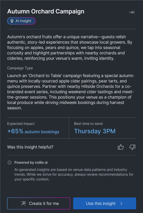 Autumn Orchard Campaign suggestion card carrying an AI Insight tag, a description of an orchard-to-table menu with local cider pairings, an expected impact of +65% autumn bookings, a best time to send of Thursday 3pm, and Create it for me and Use this insight buttons.